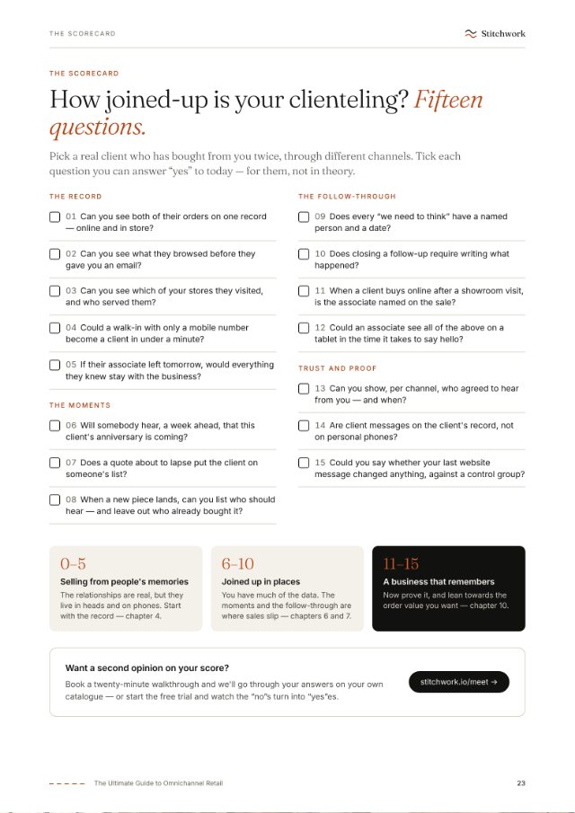 A page from the guide: the fifteen-question scorecard, with three score bands