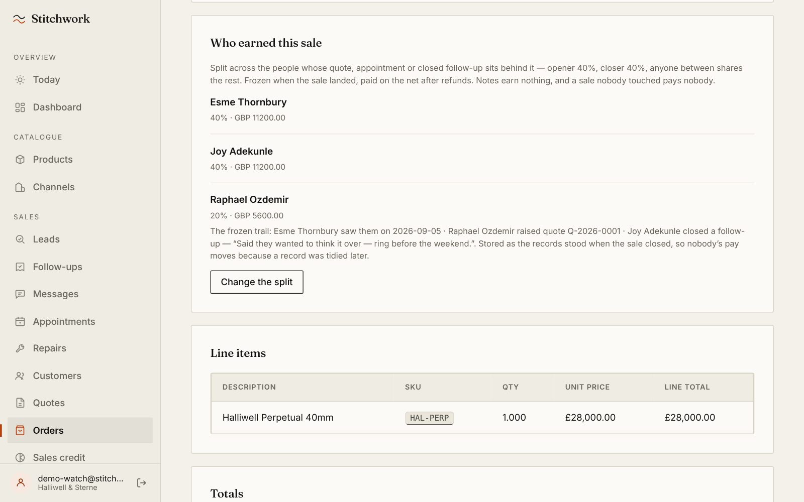 Who earned this sale: Esme 40%, Joy 40% and Raphael 20%, with the trail the split was worked out from
